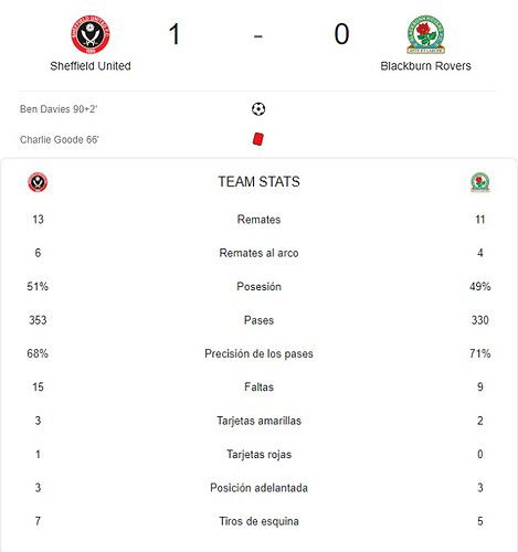 SHEFFIELD UNITED - BLACKBURN ROVERS