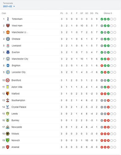 .POSICIONES.