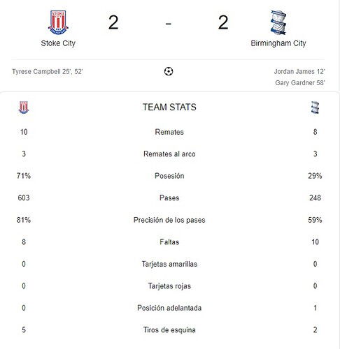 STOKE CITY - BIRMINGHAM CITY