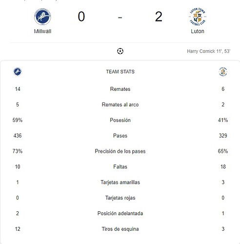 MILLWALL - LUTON