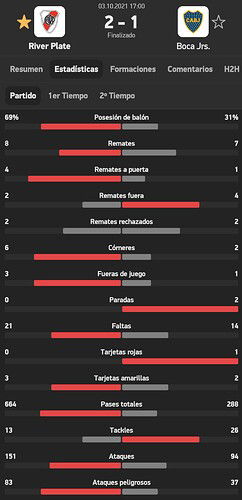 Screenshot_20211003-185936_FlashScore AR