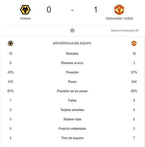 WOLVES-UNITED