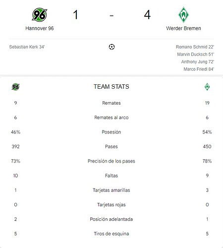 HANNOVER 96 - WERDER BREMEN