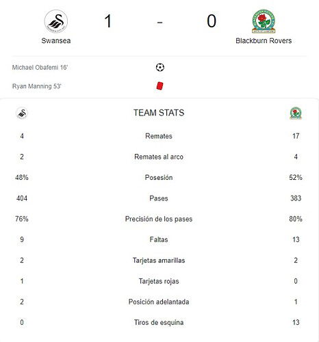 SWANSEA - BLACKBURN ROVERS