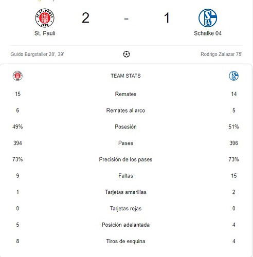 ST PAULI - SCHALKE 04