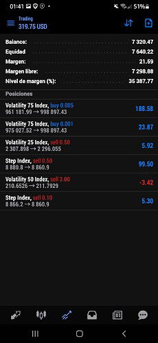 Screenshot_20220131-014125_MetaTrader 5