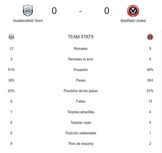 HUDDERSFIELD TOWN - SHEFFIELD UNITED