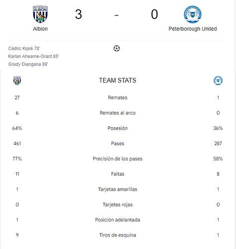 ALBION - PETERBOROUGH UNITED
