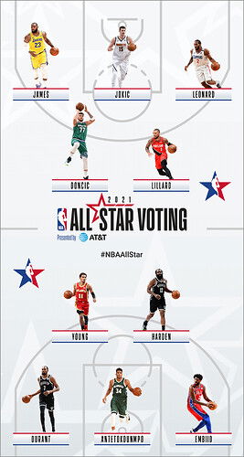 my-nba-all-stars-picks-story