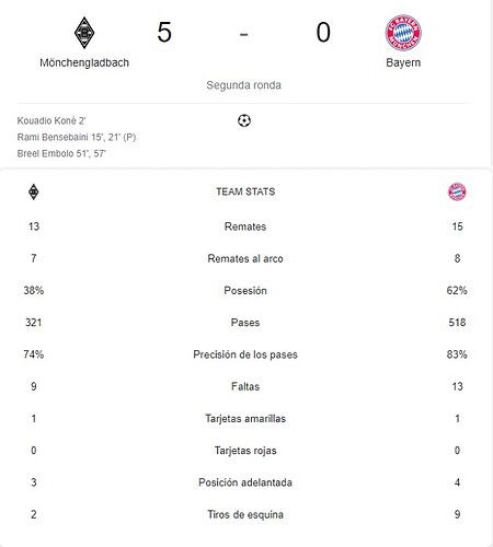 MONCHENGLADBACH - BAYERN