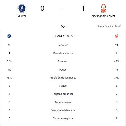MILLWALL - NOTTINGHAM FOREST