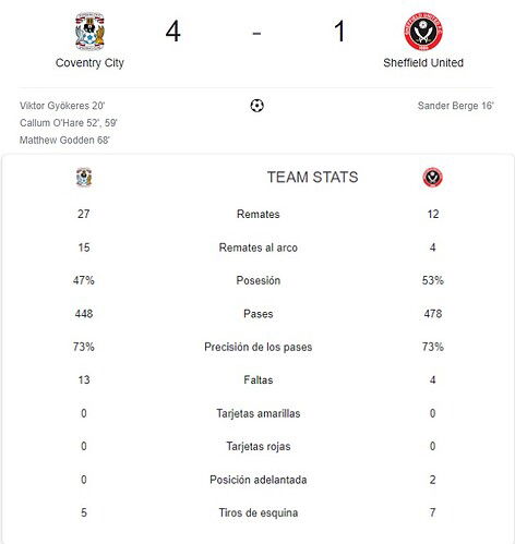 COVENTRY CITY - SHEFFIELD UNITED