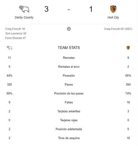 DERBY COUNTY - HULL CITY