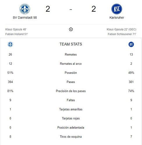 SV DARMSTADT 98 - KARLSRUHER