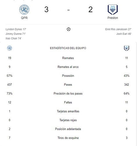 QPR - PRESTON