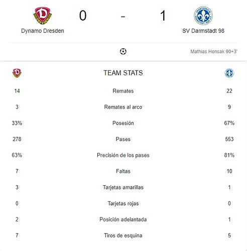 DYNAMO DRESDEN - SV DARMSTAD 98