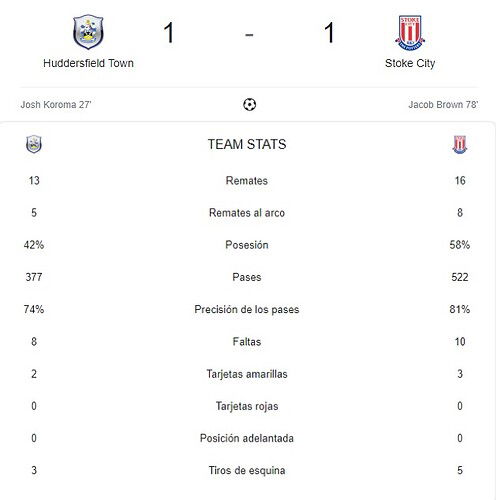 HUDDERSFIELD TOWN - STOKE CITY