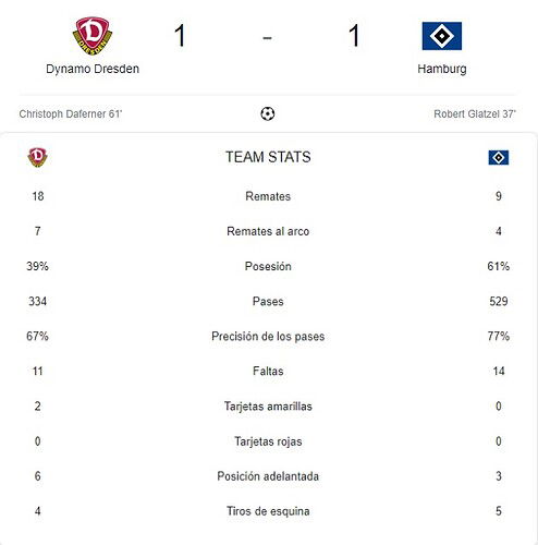 DYNAMO DRESDEN - HAMBURG