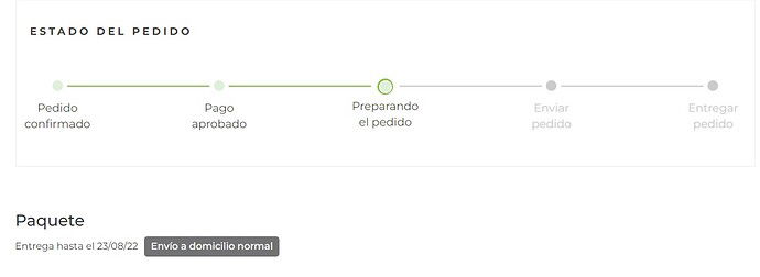 compra