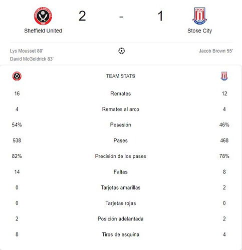 SHEFFIELD UNITED - STOKE CITY