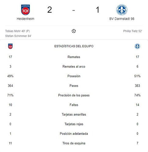 HEIDENHEIM - SV DARMSTADT 98