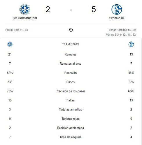 SV DARMSTADT 98 - SCHALKE 04