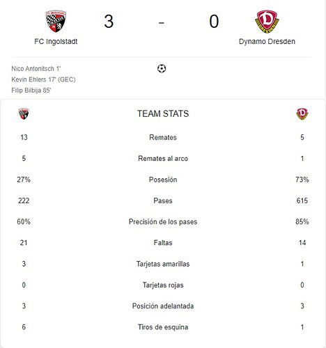 FC INGOLSTADT - DYNAMO DRESDEN