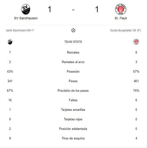 SV SANDHAUSEN - ST PAULI