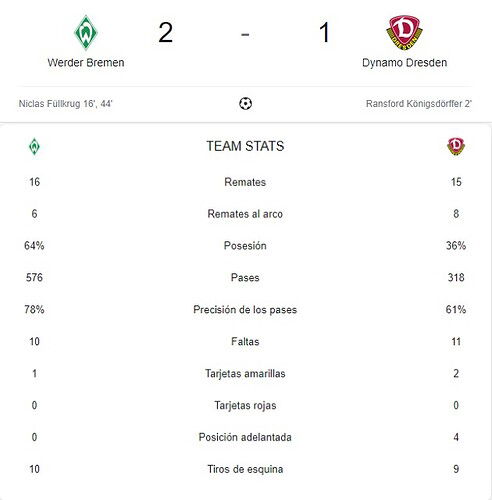 WERDER BREMEN - DYNAMO DRESDEN