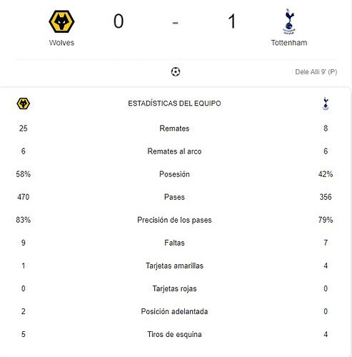 WOLVERHAMPTON-TOTTENHAM