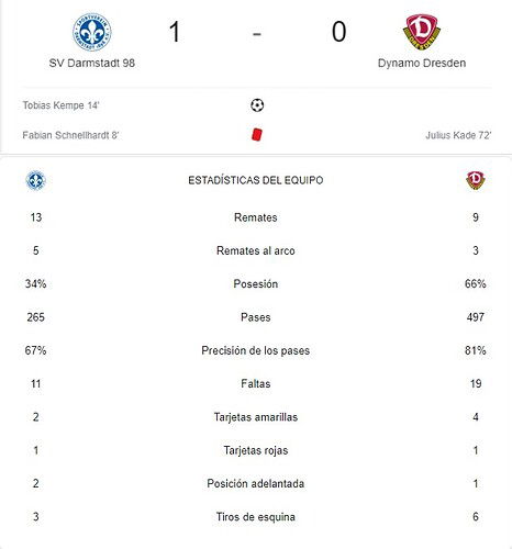 SV DARMSTADT 98 - DYNAMO DRESDEN