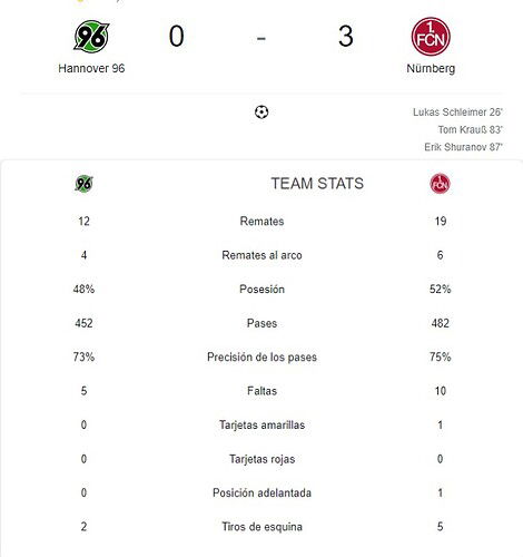 HANNOVER 96 - NURNBERG