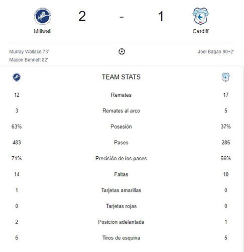 MILLWALL - CARDIFF