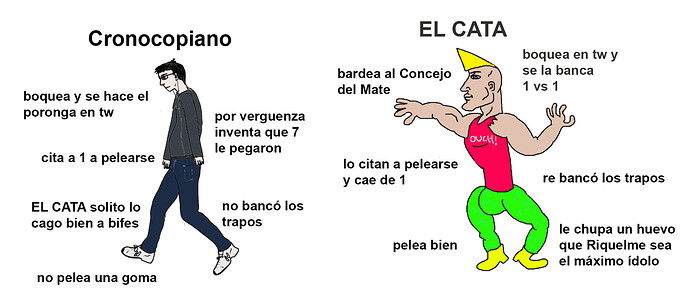 El cata vs Cronocopiano