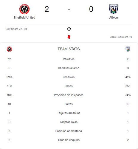 SHEFFIELD UNITED - ALBION