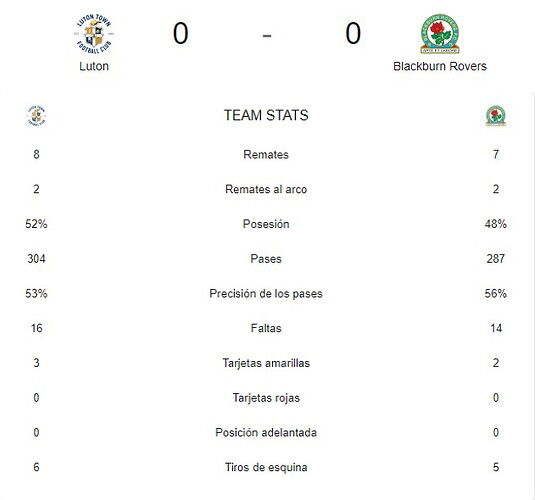 LUTON - BLACKBURN ROVERS
