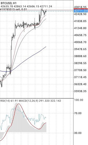 Screenshot_20220207-103815_MetaTrader 4~2