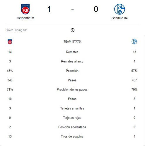 HEIDENHEIM - SCHALKE 04