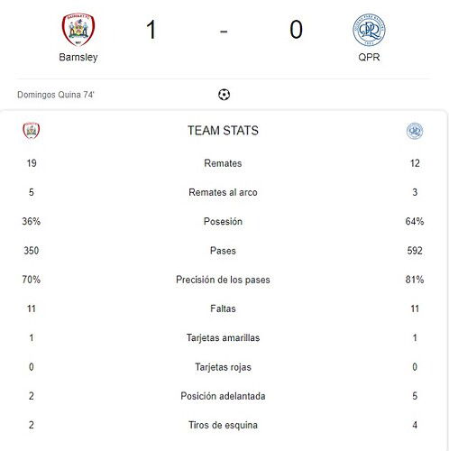 BARNSLEY - QPR