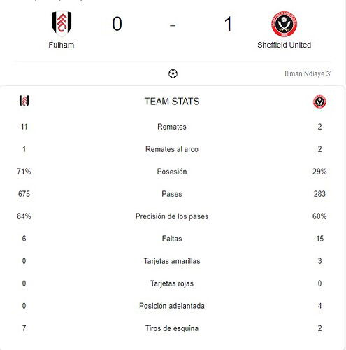FULHAM - SHEFFIELD UNITED
