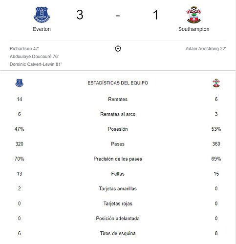 EVERTON-SOUTHAMPTON