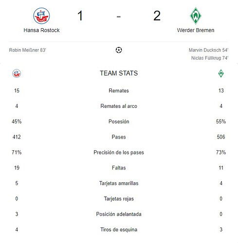 HANSA ROSTOCK - WERDER BREMEN