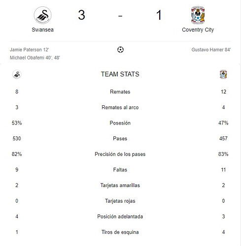 SWANSEA - COVENTRY CITY