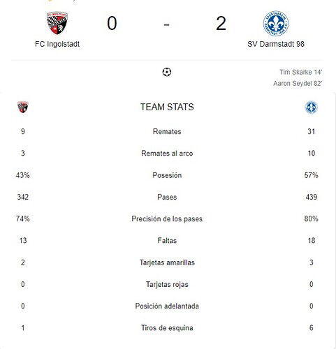 FC INGOLSTADT - SV DARMSTADT 98