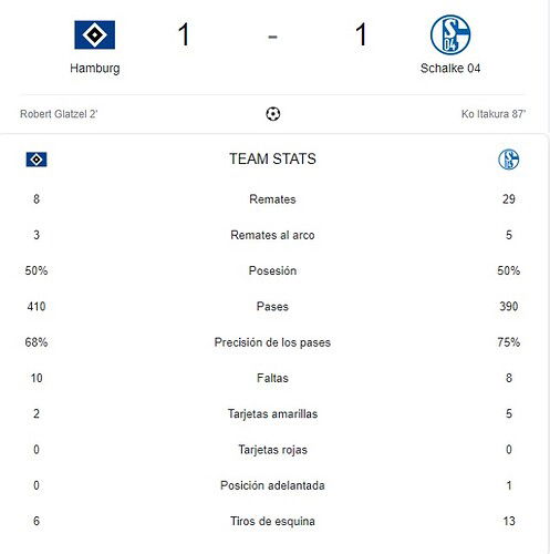 HAMBURG - SCHALKE 04