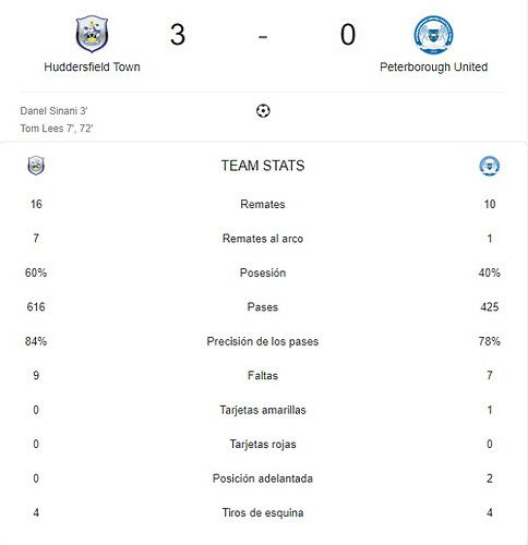 HUDDERSFIELD TOWN - PETERBOROUGH UNITED