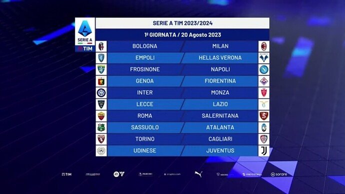 Prima giornata serie A 2023 2024 Torino e Juventus