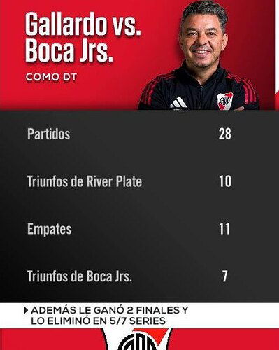 scespn-20251107-0002