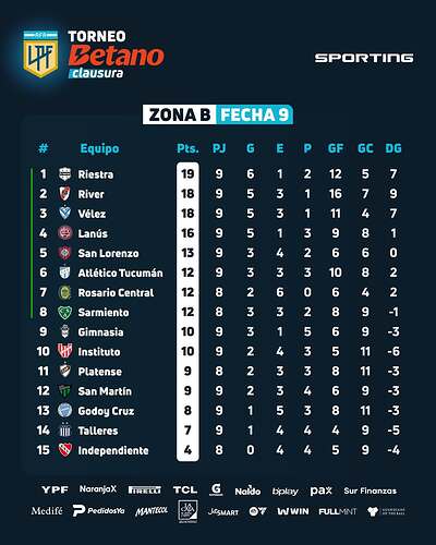 17586608623424773996875572870358