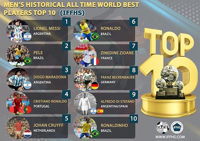 ranking-iffhsjpg